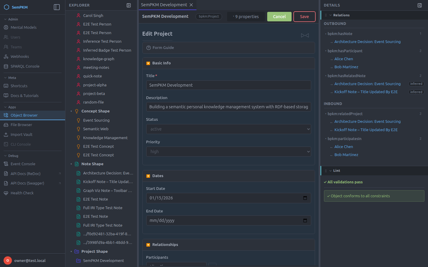 A SHACL-generated edit form with grouped fields and validation