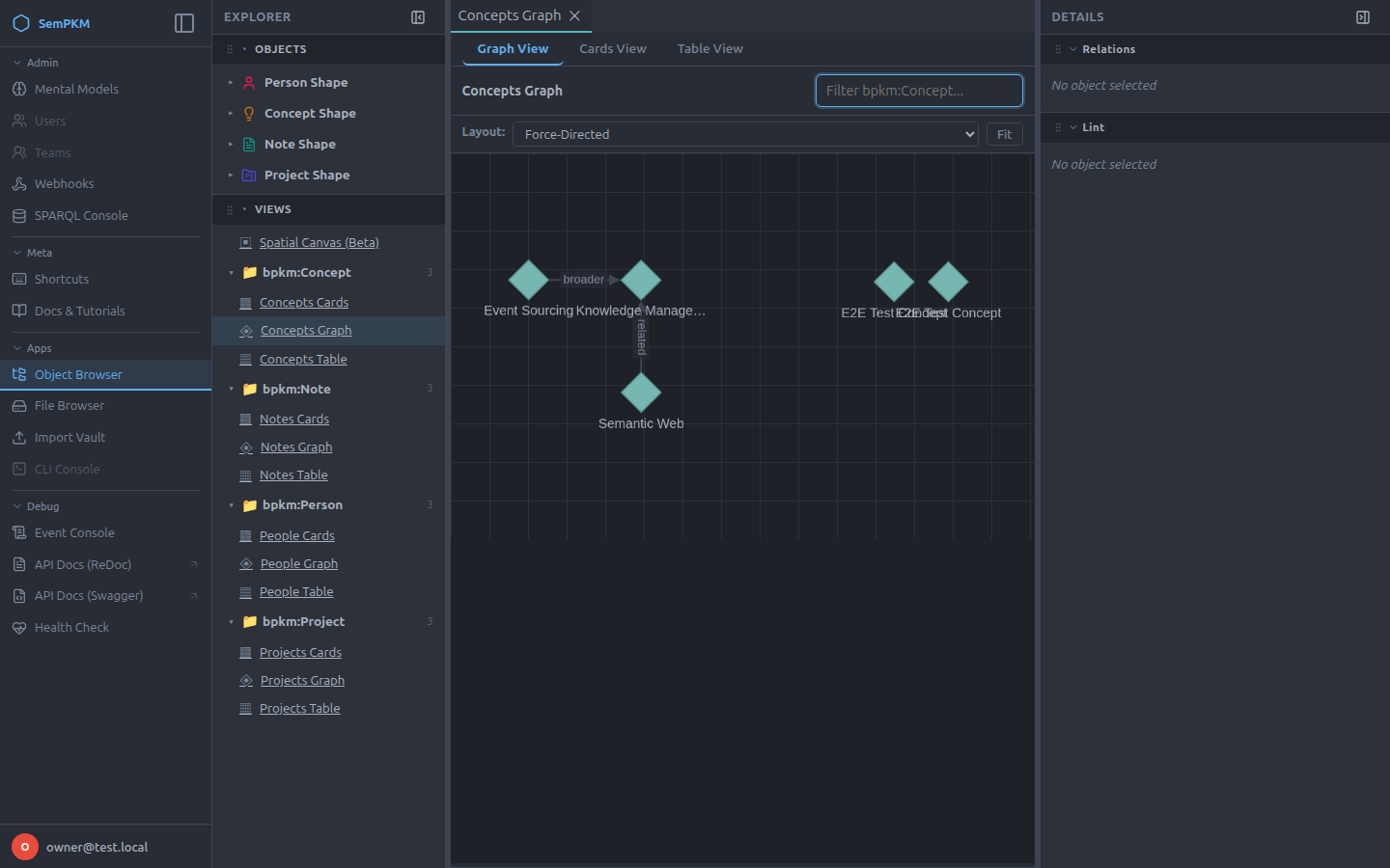 The graph view with typed, labeled edges between concepts